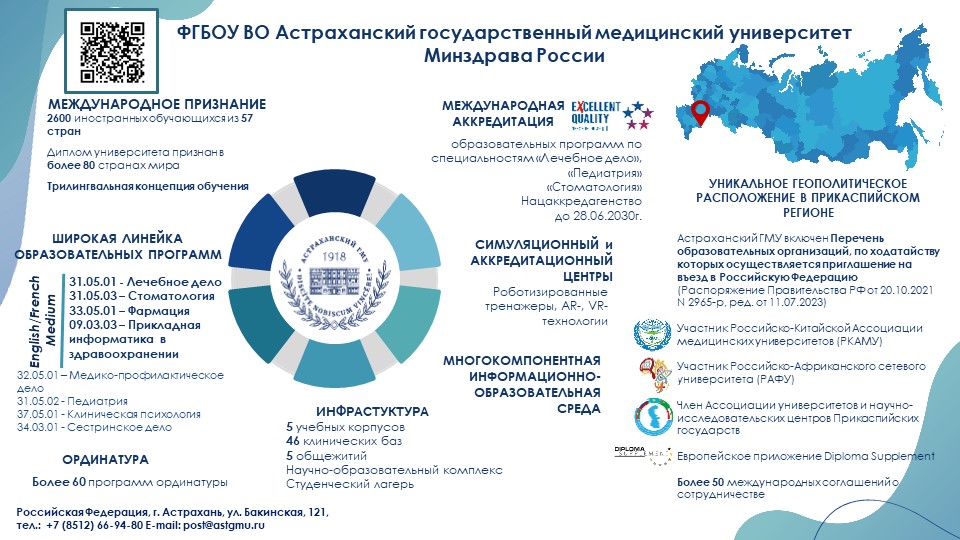 International Admissions